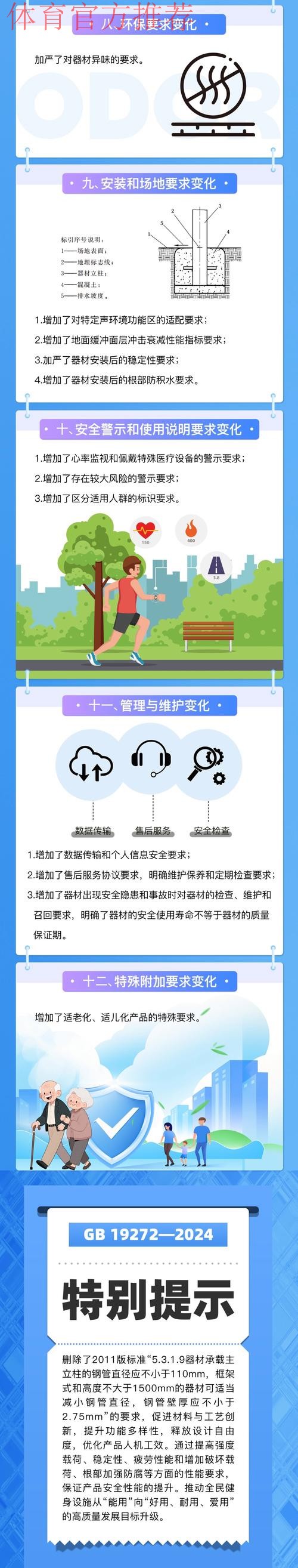 新版《室外健身器材的安全 通用要求》强制性国家标准正式实施